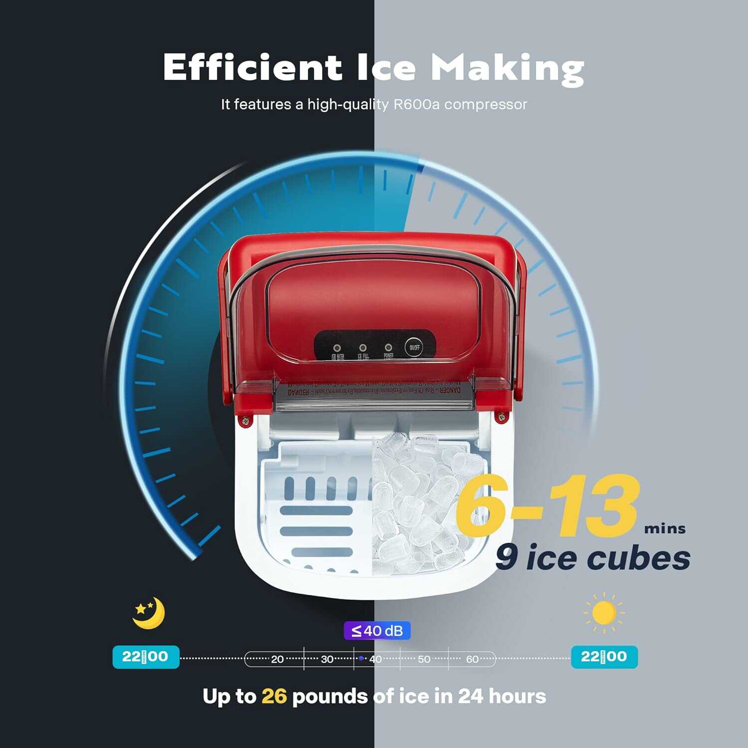 VIVOHOME Electric Portable Compact Countertop Automatic Ice Cube Maker Machine