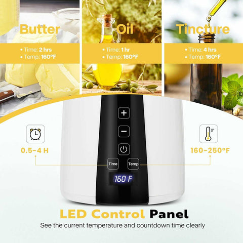 VIVOHOME Portable Herbal Butter Maker Machine with LED Screen