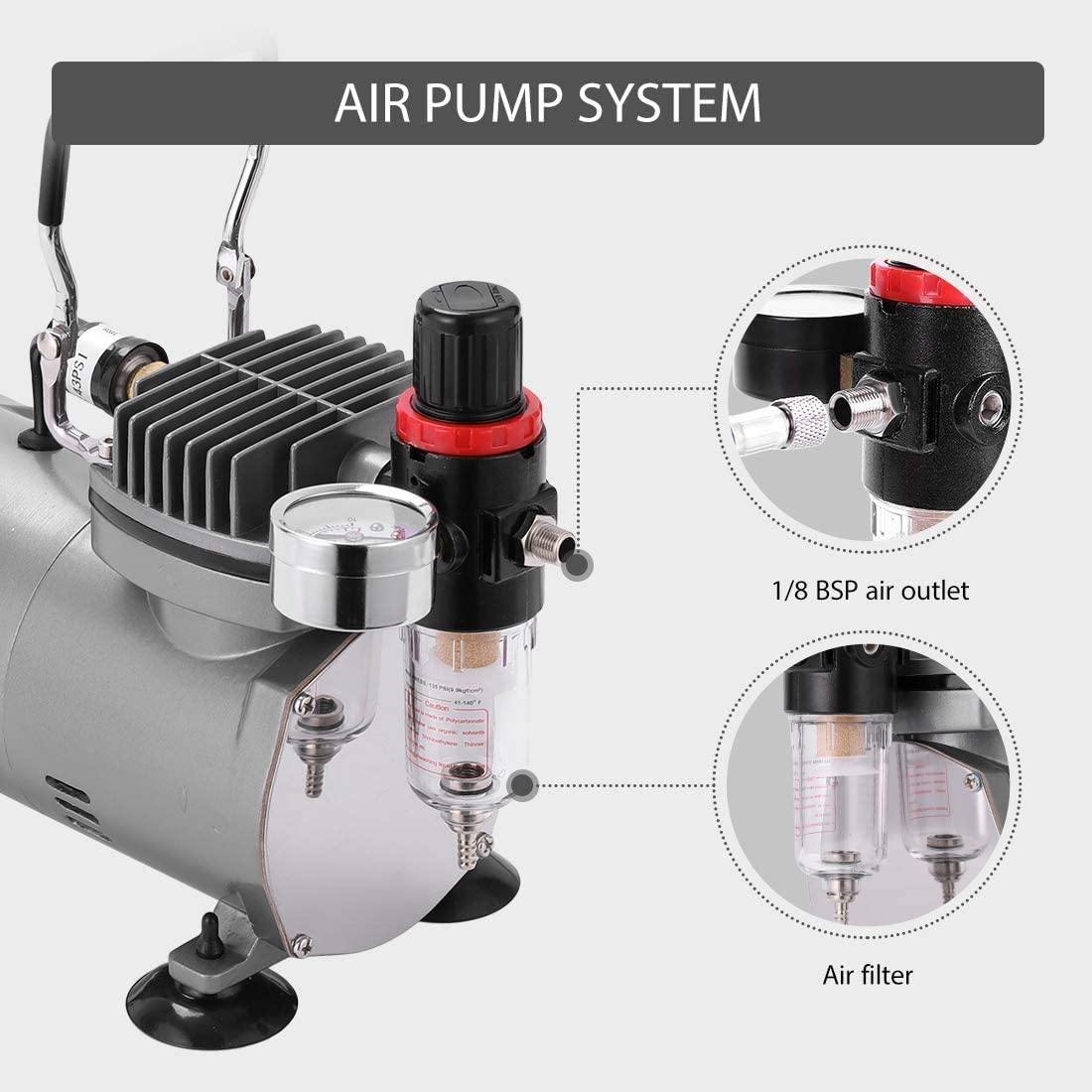 Pro Air Compressor, 110V Compressor