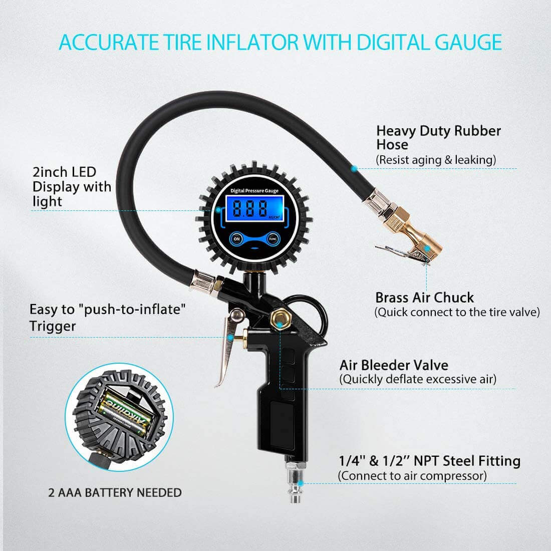 SPECSTAR 2 Pack Digital Tire Inflator with Pressure Gauge, Night Available 250 PSI Air Chuck and Compressor Accessories with Rubber Hose and Quick Connect Attachment for 0.1 Display Resolution